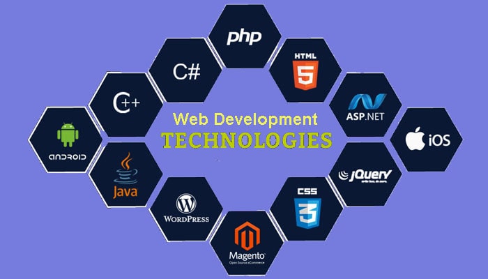 Top 20 LATEST WEB DEVELOPMENT TECHNOLOGIES AND TRENDS
